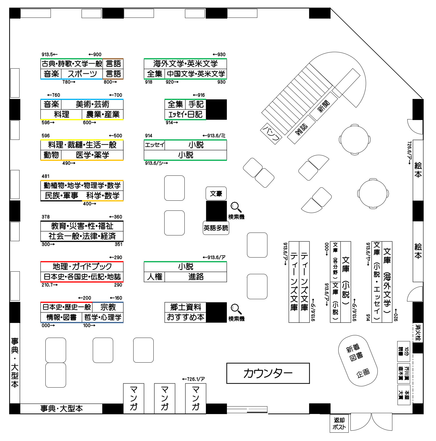 図書館内配置図